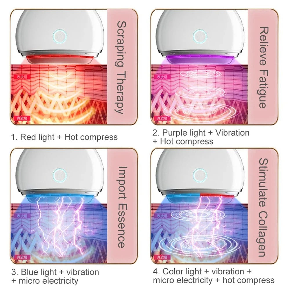 Electric guasha board