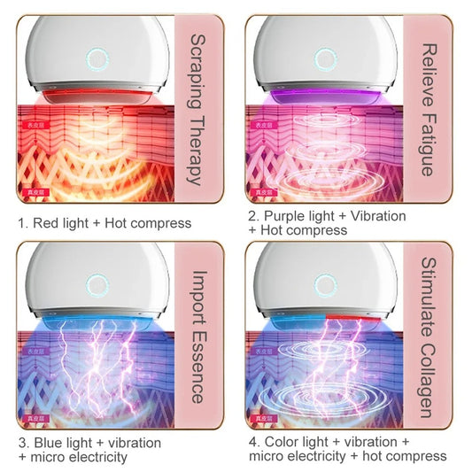 Electric guasha board