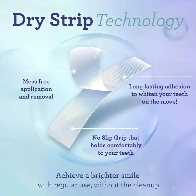 Dental strips